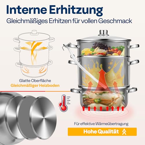 VIVOHOME Dampfentsafter aus Edelstahl 8L mit Glasdeckel für Obst und Gemüse – Ansicht 5