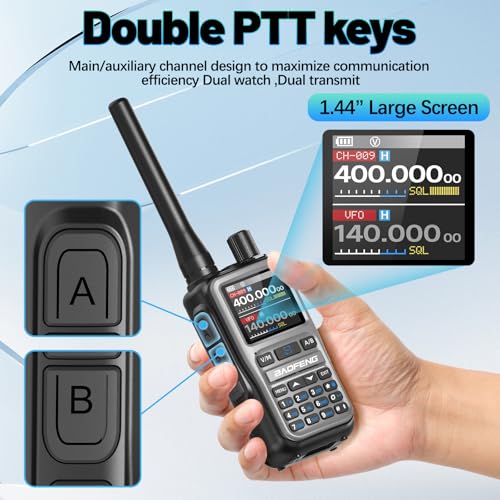 Image of Baofeng Radio UV-5R Mini Ham Radio Long Range Handheld Two Way Radio NOAA Weather Radio Rechargeable Walkie Talkies Dual PTT APP Programming Copy Frequency 999CH with USB-C Charging Survival Radio