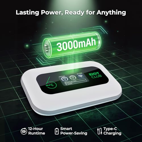 Image of EIOTCLUB 4G LTE Portable WiFi, Mobile Hotspot Pay-as-You-Go Plan | No Contract, 1GB Trial Data, 32 Device Connections, 3000mAh Battery, MiFi Built-in SIM for Travel, Home, Car, RV, Camping(US Only)