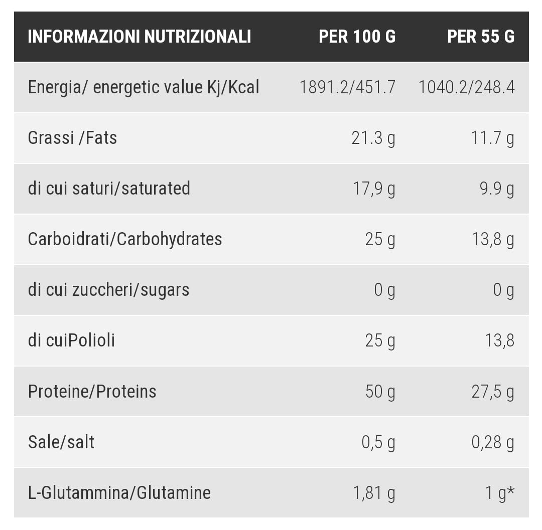 PRONUTRITION - HYDROLYZED Barrette Proteiche ad Alto Contenuto di Proteine - Gusto Bianco Caramello - Box da 12 Barrette - 55 gr