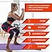 Shelter Fitness: Premium Latex Mini Loop Resistance Bands - Versatile Workout Accessory, Ideal for All Fitness Levels, Non-Slip, Durable, 5 Resistance Levels - Convenient Carry Bag for Travel