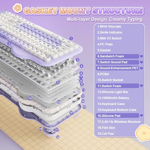 Mechanical Keyboard Wireless Hot-Swappable