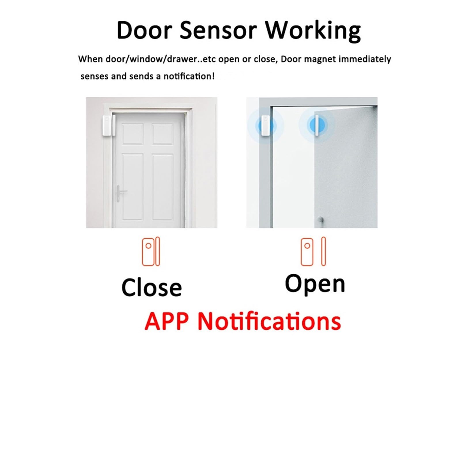 Sensor De Ventana Puerta, Detector Abierto Y Cerrado, Alerta Notificación Aplicación, Alarma Seguridad Que Funciona para Apartamento