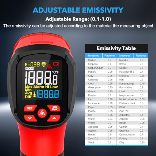 MESTEK Infrared Thermometer Temperature Gun, -40℉~3632℉, Non Contact Digital Laser Thermometer Gun Industrial Pyrometer 50:1 High Temp Thermometer with Color LCD Display, Adjustable Emissivity - Thumbnail 4