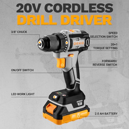 DEKOPRO 20V Brushless Combo Set