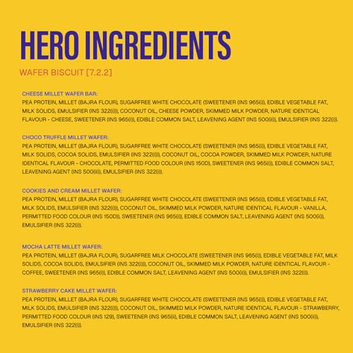 Image of Phab Millet Wafers - Variety Pack | 10g Protein | 0 Sugar, No Maida, No Preservatives, No Trans Fat | Millet Goodness (Bajra) | Gluten-Free Healthy Snack | Desk-to-Gym Snack | Pack of 10
