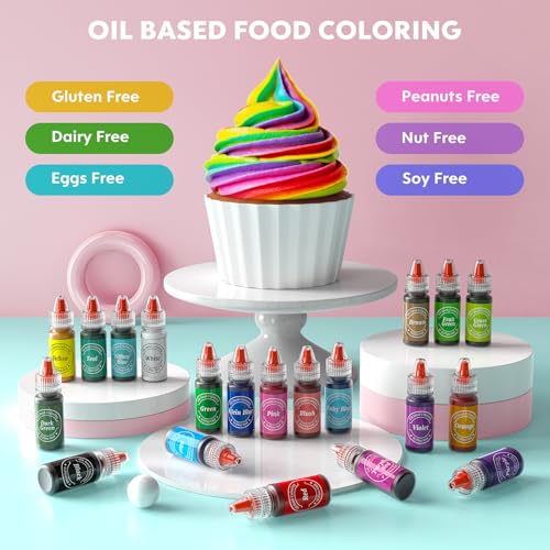 Image of Oil Based Food Coloring for Chocolate, 20 Colors Food Coloring Set for Cake Decorating - Nomeca Food Grade Edible Food Dye for Baking,Candy Melts Cookies Fondant - .25 Fl. Oz Bottles