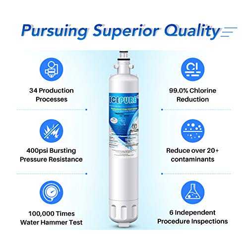 Icepure Rpwf Refrigerator Water Filter Replacement For Ge Rpwf(Not For Rpwfe), Water Sentinel Wsg-4, Rwf3600A, 5Pack #TOP3