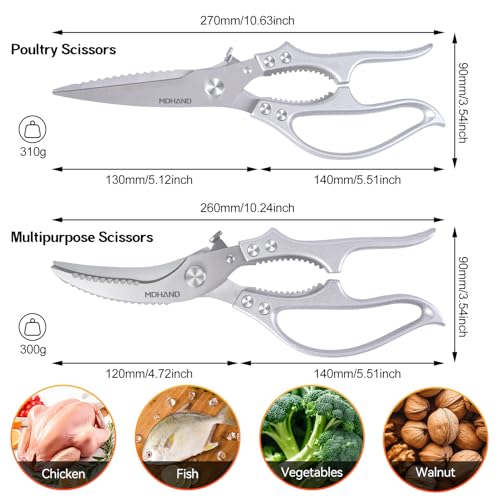 MDHAND Kitchen Shears Set, Heavy Duty Poultry Shears with Anti-Slip Handle & Safety Lock, Kitchen Food Scissors for Meat Chicken Fish Turkey Vegetables, Dishwasher Safe Cooking Scissors, Spring Loaded by MDHAND - Image 2
