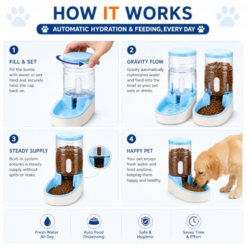 Image of PetVogue Twin Deluxe Plastic Pet Bowl, Food Feeder & Water Feeder, Feeding Stations, Dispenses Dog Food or Cat Food for Dogs Cats & Pets (Blue)