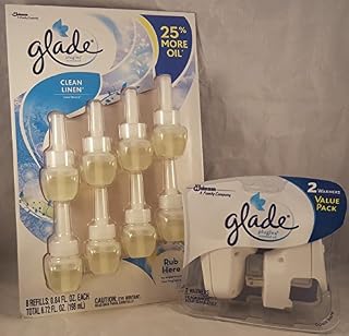 Glade PlugIns 2 Warmers + 6 refills
