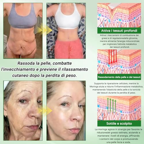 Glorenda Moringa Nad+ 10-In-1 Cerotto Avanzato Nano Microneedle, Glorenda Cerotti, Per Addome, Gambe E Braccia (2 Scatole) - 2