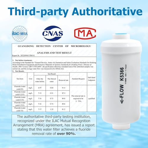 Image of Ceramic Water Filter Replacement for Berkey BB9-2 & PF-2 Fluoride Filters