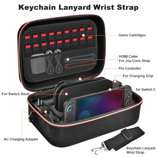 Image of Gorixer Switch 2 Case for Nintendo Switch 2(2025) or 1 and OLED Models(2021),Stores 18 Game Cards for Nintendo 3DS & 2DS Games