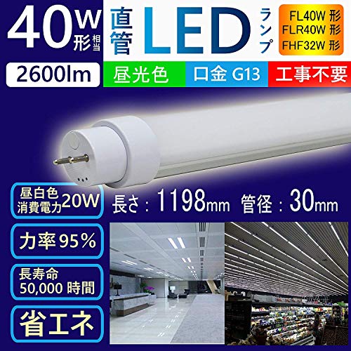 y1A2A4A10A30A60A100{Zbgz40W`LEDuiF6000Kj100Hsv@yX^[^`iFL40W`jAsbh`iFLR40W`jA ge`iFHF32W`j@1198mmǌ`u@ցz LEDǌ`uiu