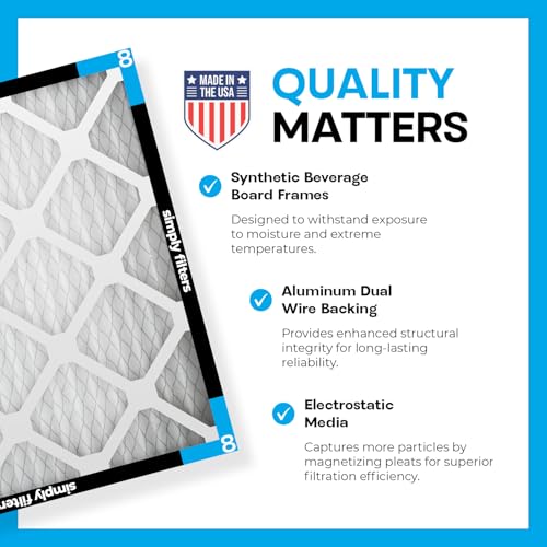 Image of Simply 10x10x1 Air Filter, Merv 8, MPR 600, 6 Pack, Furnace Air Filter for HVAC (Actual Size: 9.75 inchx9.75 inchx0.75 inch) DUST, Pet, & Allergy Control