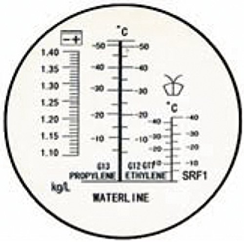 Vee Gee 43012 Brix Hand Refractometer, 0 to 20% Brix with ATC