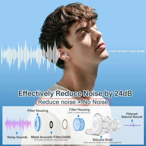 Image of YomauiYee High Fidelity Concert Earplugs for Concerts Musicians, Music Festivals, Earplugs for Noise Reduction, 24db 2 Pairs
