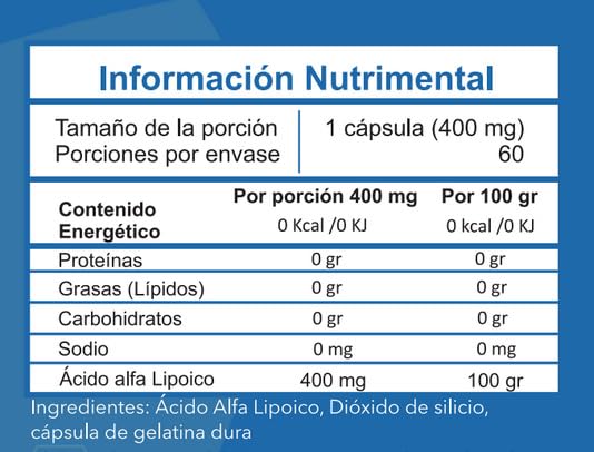 Vitamínicos, acido precio Marca ESSENTIALS INNOVATION (2)