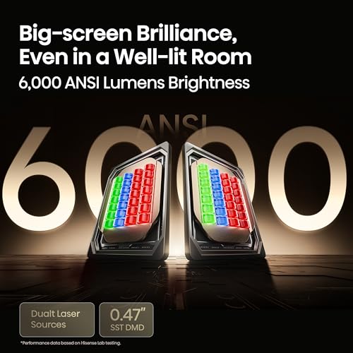 Image of Hisense XR10 Triple Laser 4K Projector, 6000 ANSI Lumens, 6000:1 Contrast, IRIS Lens, 0.84-2.0:1 Optical Zoom, Lens Shift,65 inch - 300 inch, Dolby Vision, IMAX Enhanced, Vidaa OS, Tuned by Devialet