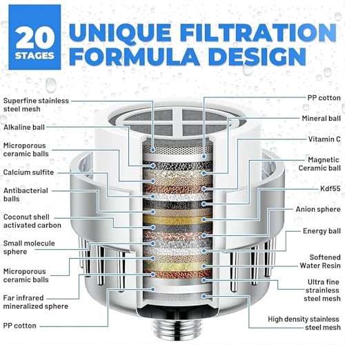 Image of Advanced 15 Stage Shower Filter for Hard Water Treatment, Activated Carbon Fiber and Cotton Filtration to Remove Chlorine, Toxins, Make It Healthier Skin, Hair, and Nails (Silver)