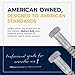 3/8 x 4 (50 Pack) Lag Screw Kit, 50 Screws and 50 washers, Hot Dip Galvanized, Meets ASME B18.2.1 Industrial/Commercial Grade by Makers Bolt
