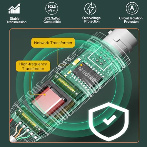 TIEDXIOY Waterproof PoE Splitter Adapter, POE 48V to DC 12V Power Over Ethernet Splitter with IEEE 802.3af/at Standard Compliant 10,100,1000Mbps for IP Cameras, AP WiFi, IP Phones, and More