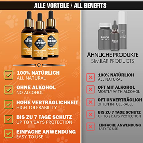 Saint Nutrition® JUCKREIZ Tropfen für Hund & Katze bei Hautreizungen – hochdosierte Soforthilfe gegen Juckreiz - pflegt Haut und Fell 50 ml
