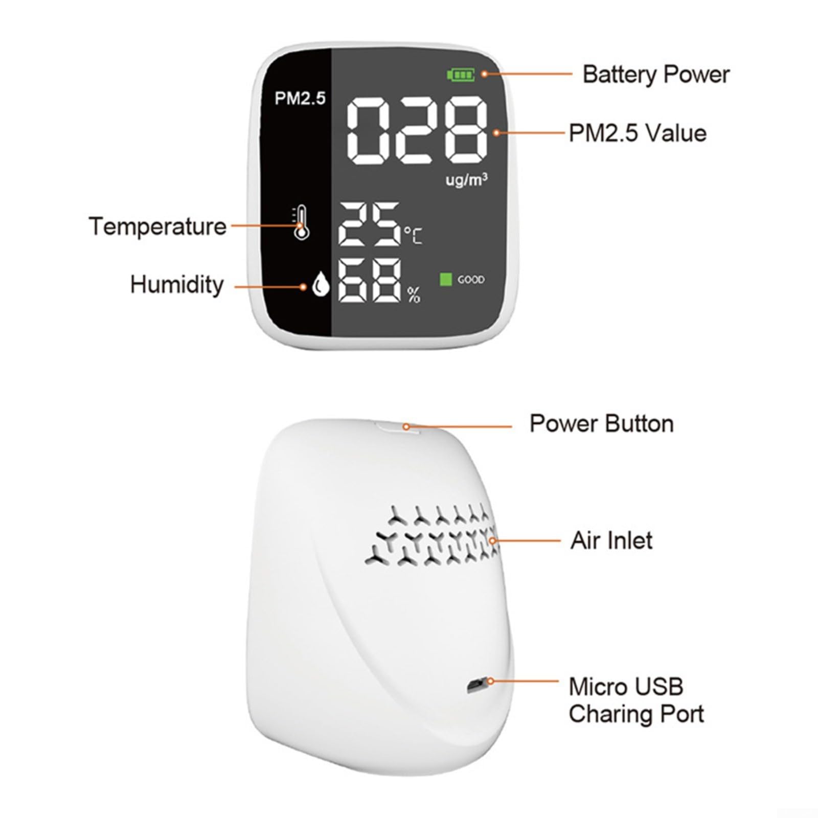 PM2.5 Monitor de calidad del aire con detección en tiempo real de la temperatura y humedad de la materia particulada Indicador visual de carcasa ABS compacta y alarma para seguridad ambiental