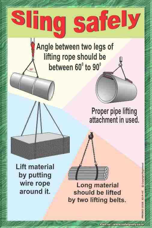Workplace Education Wall Art | Industrial Safety Poster - Proper Pipe and Material Handling Techniques Wall Art (Multicolor, 2x3 Feet, Star Flex - Unframed)-image-16