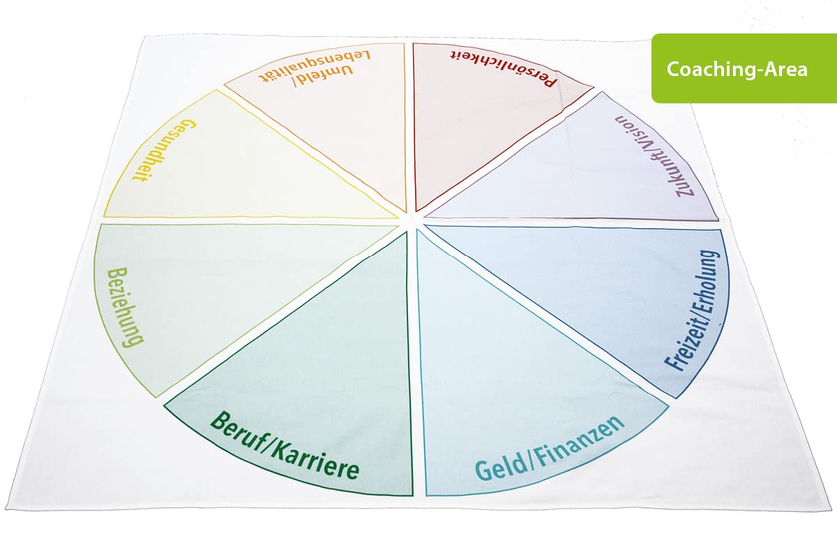 Toolbox Coaching: 10 Methoden mit Materialien, Arbeitsbuch und Online-Materialien