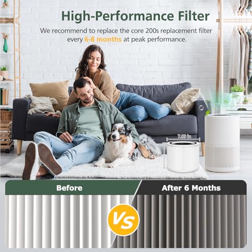 Image of Core 200S Replacement Filter Compatible with LEVOIT Core 200S and Core 200S-P Smart Air Purifier, 3-in-1 Filter, Core 200S-RF Air Purifier Filters, 2 Pack