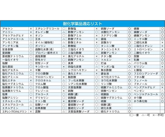 26.振とう・撹拌 - 03.チューブミキサー | オンラインカタログ | 株式会社池田理化