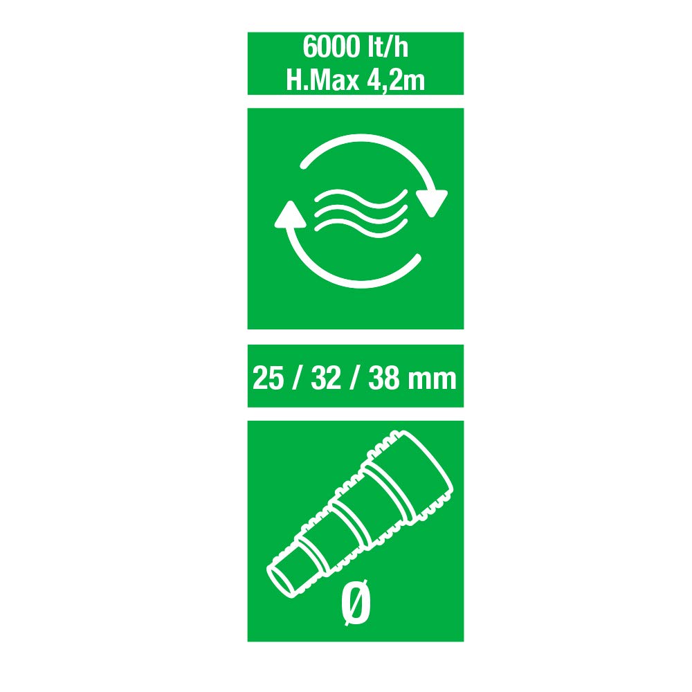 Amtra Pond Stream 6000 - Pompa per laghetti 6.000l/h, H.Max 4,2m 40 Watt