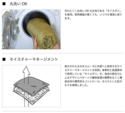 Amazon | ロゴス 寝袋 丸洗い寝袋ロジー・6[最低使用温度6度] 72600610