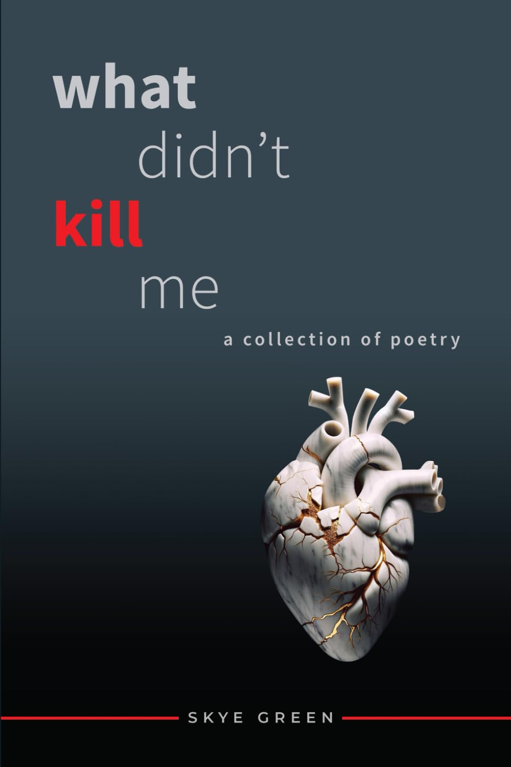 What Didn’t Kill Me: a collection of poetry