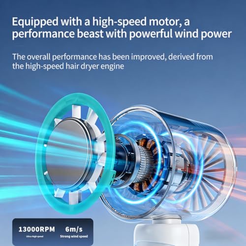 Image of One94Store Mini Handheld Turbo Fan Blue, 3000mAh Rechargeable Battery, Up to 6 Hours Runtime, 5 Speed & 2 Cooling Modes, Digital Display, Type-C Fast Charging for Travel, Office & Outdoor