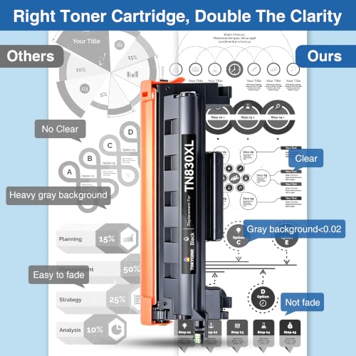 Image of TOKYOINK TN830XL Toner TN830 Cartridges Replacement for Brother TN830 830XL Toner Compatible with DCP-L2640DW MFC-L2820DW HL-L2400D HL-L2460DW HL-L2405W HL-L2465DW HL-L2480DW Printer (1 Pack)