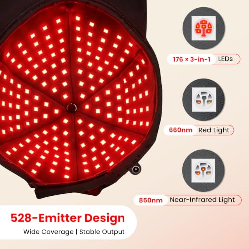 Image of CAYAMA Red Light Therapy for Hair, 528-Emitter Hair Growth Cap, Men & Women