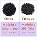 AICILY Synthetic Afro Puff Drawstring Ponytail Short Kinky Curly Hair Bun Extension Donut Chignon Hairpieces Wig Updo Hair Extensions with Two Clips (2#)