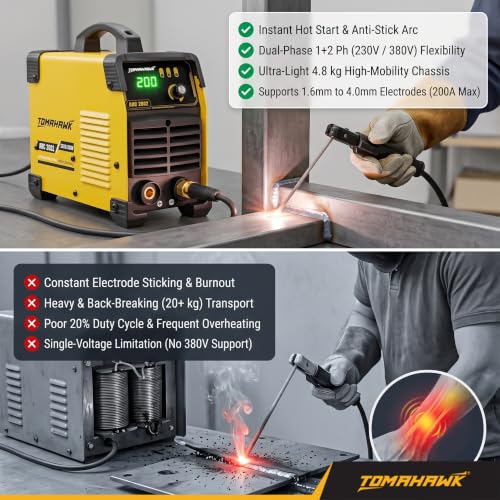 Image of Tomahawk ARC-2002 180A /200A Inverter ARC Welding Machine | Dual Phase | 60% Duty Cycle | 72V Open Circuit | Runs up to 4.0mm Rod | 1+2 Phase 230V /380V | IGBT Hot Start & Anti-Stick | 5 PCB
