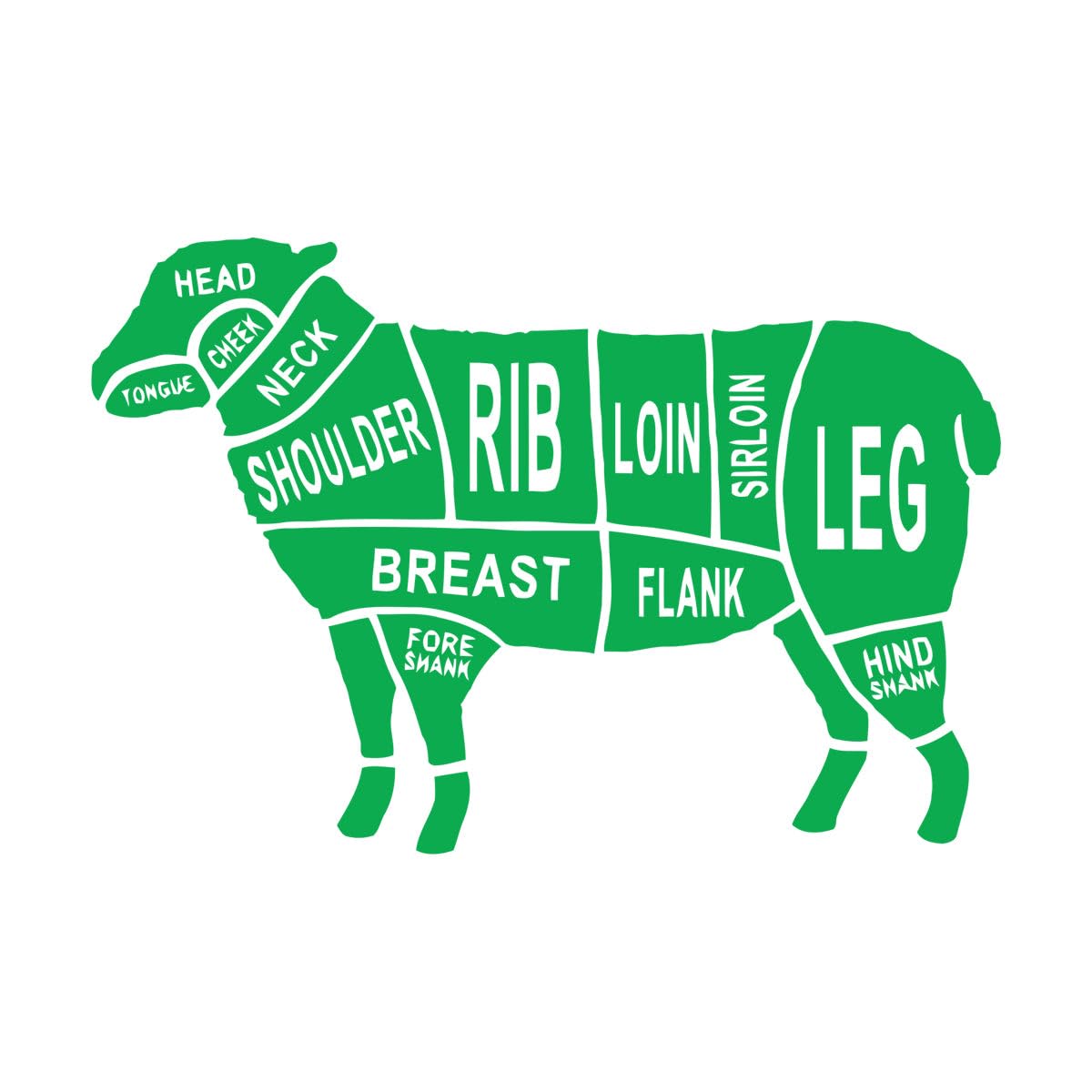 Butcher Lamb Cuts Wall Art Decal West Kitchen Window Murals Lambs Cuts Part Vinyl Wall Leg Head Rib Lamb Parts Sticker Large - 57x84cm — image 1