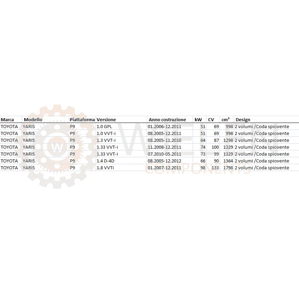 SPECCHIETTO RETROVISORE COMPLETO ESTERNO SINISTRO SX COMPATIBILE CON TOYOTA YARIS 2006-2011