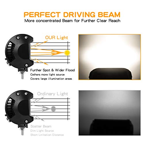 Zmoon Led Light Bar,7 Inch Led Fog Light Off Road Lights 240W 24000lm with Led Wring Harness(10ft /2 Lead), Waterproof Led Spot&Flood Combo Beam Light Bar for SUV/ATV/Jeep/Boat 2Pack