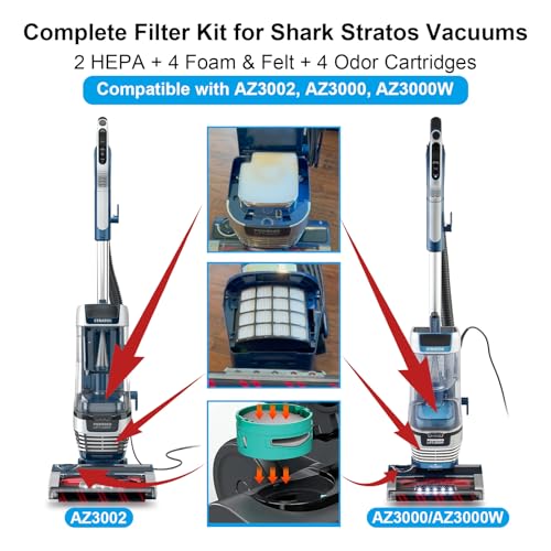 Image of AZ3002 Filter Replacement for Shark Stratos AZ3002 AZ3000 AZ3000W Upright Vacuum: 2 HEPA Filters, 4 Foam & Felt Kit, 4 Odor Neutralizer Cartridges, Help Remove Dust, Hair & Fine Particles