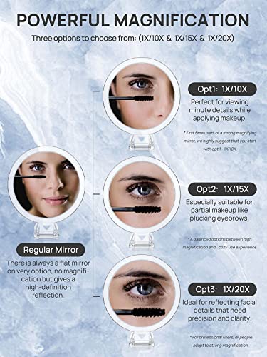 Foto von OMIRO Handspiegel, Doppelseitiger Faltbarer Schminkspiegel mit 1-Fach/20-Fach Vergrößerung für Hand, Tisch und Reisegebrauch
