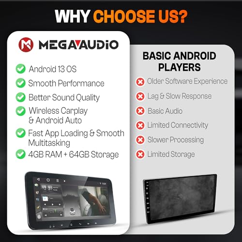 Image of MEGAAUDIO 10.33 Inch Android 14 Car Music System | Quad Core Processor, 4GB RAM, 64GB ROM | Floating IPS Touchscreen, Wireless CarPlay Android Auto, 4G SIM, 360 Camera Support (WiFi Bluetooth Stereo)