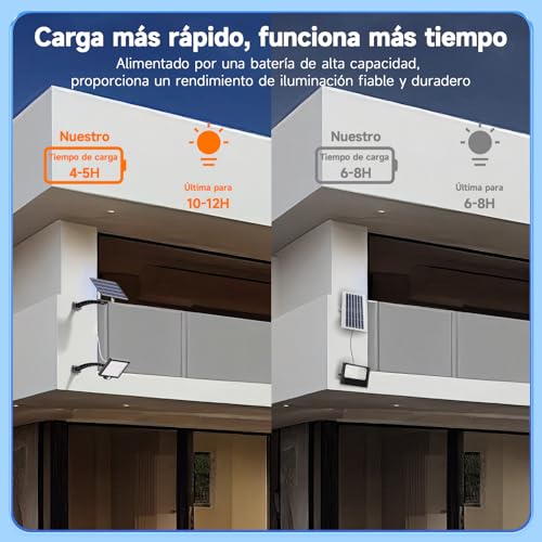 Review de Focos de pared con sensor movimiento disponible en línea. 29 Imagen adicional