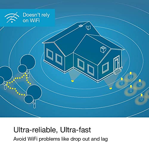 Lutron Caseta Weatherproof+ Outdoor Smart Plug And Pico Smart Remote | For Landscape And String Lighting | P-Pkg1Out-Bl | Black #TOP6