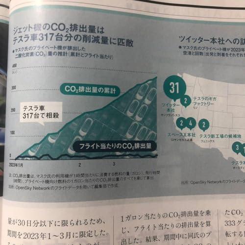 日経ビジネス　 2023.12.11 No.2220 2023年11月27日号：日経ビジネス電子版